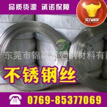  广州市番禺区恒星五金制品厂 主营 铁线,挂件,不锈钢线